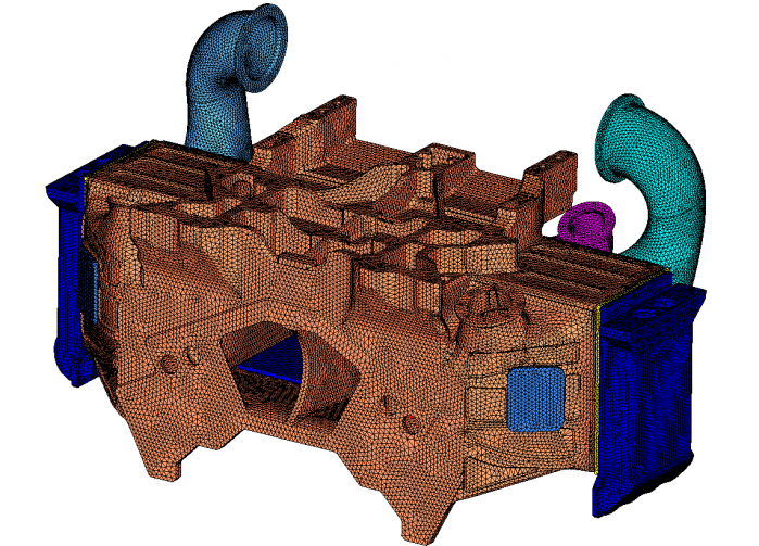 Linear static Stress, Non-Linear Stress, Contact analysis and Thermal analysis.